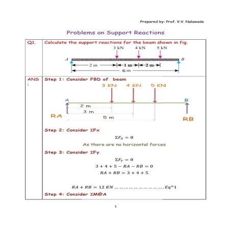 Problems on support reaction.pdf
