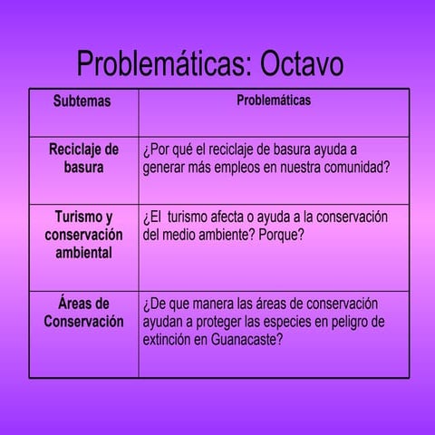 ProblemáTicas8