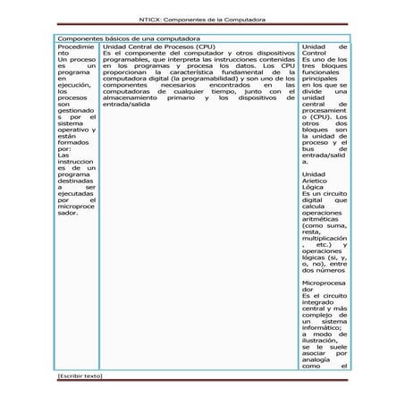 Componentes de la Computadora