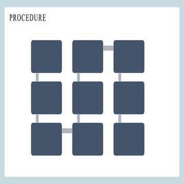 Procedure. of microbial test in different method | PPTX