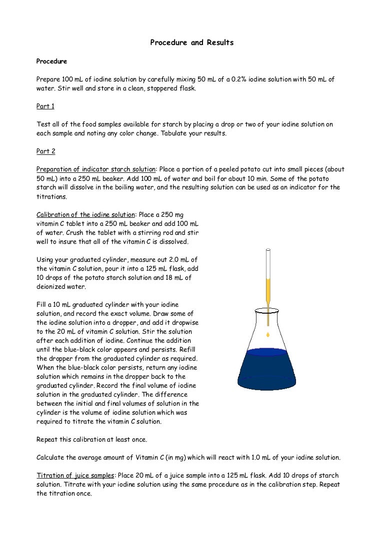 Procedure and results vitamin c