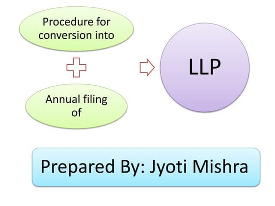 Conversion of Public Company into LLP | PPT