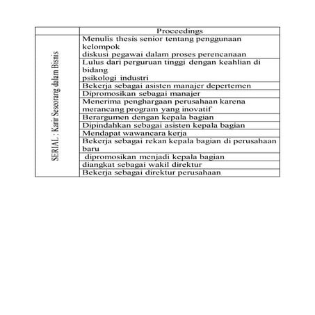 Proceedings | DOCX
