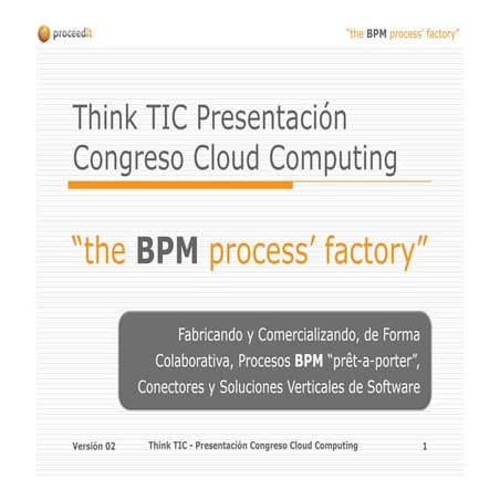 Proceedit 20110414 Think Tic   PresentacióN Congreso Cloud Computing