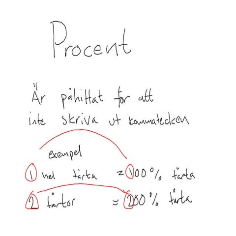 Svenska Naturtyper | PPT