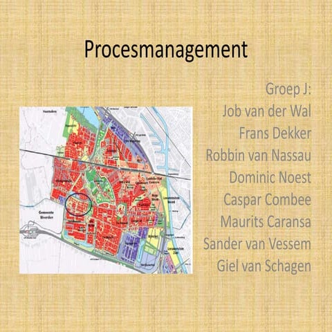 Power point presentatie procesmanagement | PPTX