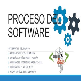 Proceso del software (Metodos Agiles)