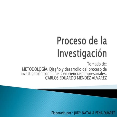 Proceso. problema, objetivos, justificación, hipotesis