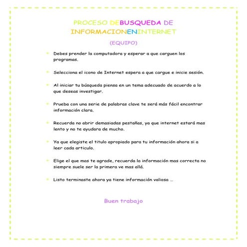 Proceso de busqueda de informacion en internet