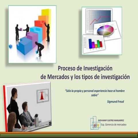 Proceso De Investigacion De Mercados