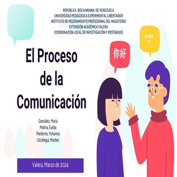 Proceso de la Comunicación [Autoguardado].pptx