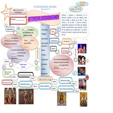 Proceso de las situaciones corregido (reparado)