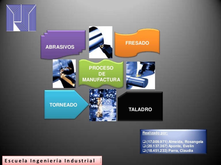 Proceso de manufactura