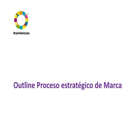 Proceso Estratégico Modelo Optima II
