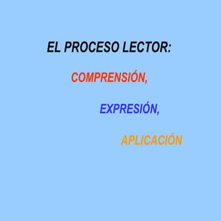Proceso lector: Texto expositivo co...