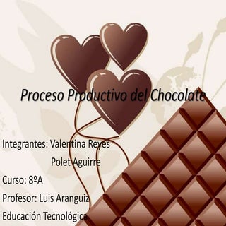 Proceso productivo del chocolate