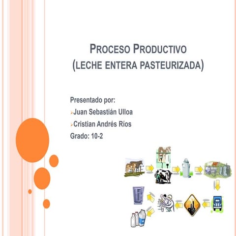 Proceso productivo leche