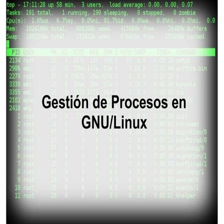 Procesos linux | PDF