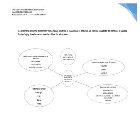 Procesos informaticos