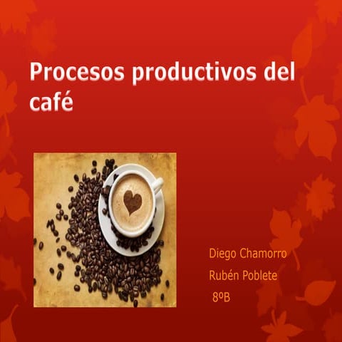 Procesos productivos