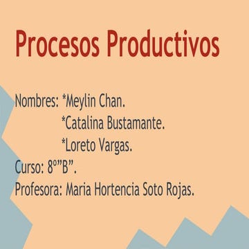 Procesos productivos