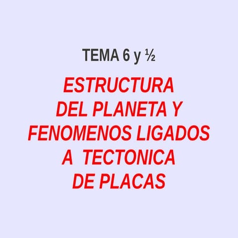 4ºESO: Procesos relacionados con tectonica de placas