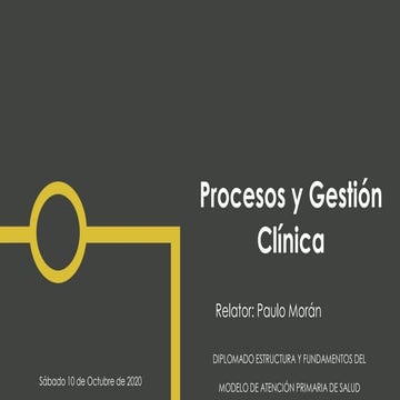 Procesos y gestión clínica 10 octubre 2020
