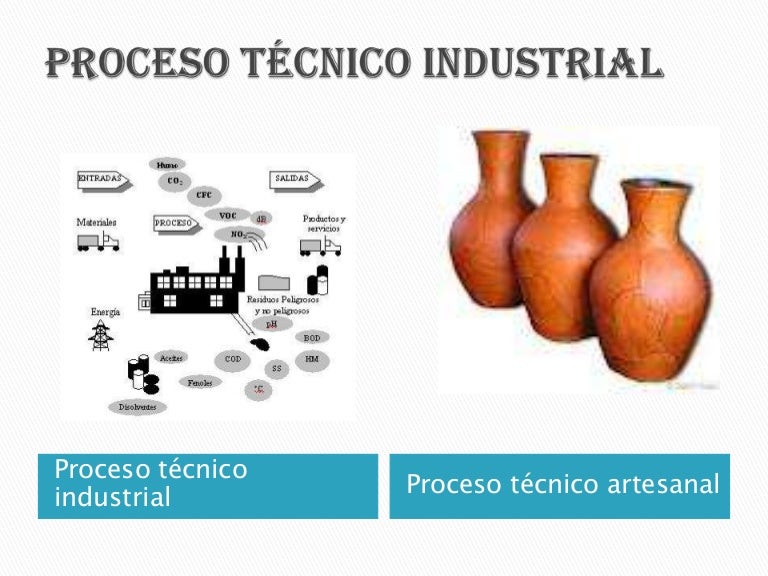 Proceso tecnico industrial