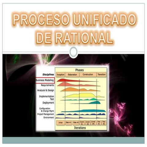 Proceso Unificado De Rational