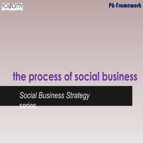 The Ultimate Social Business Process
