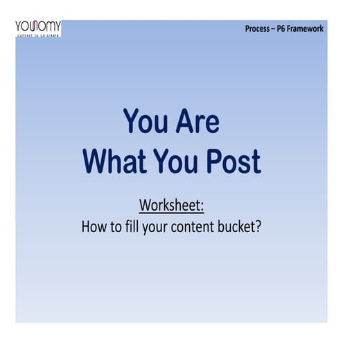 You are what you post