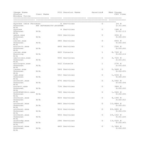 Computer Forensics Report - FRS301 - FPT University | DOCX