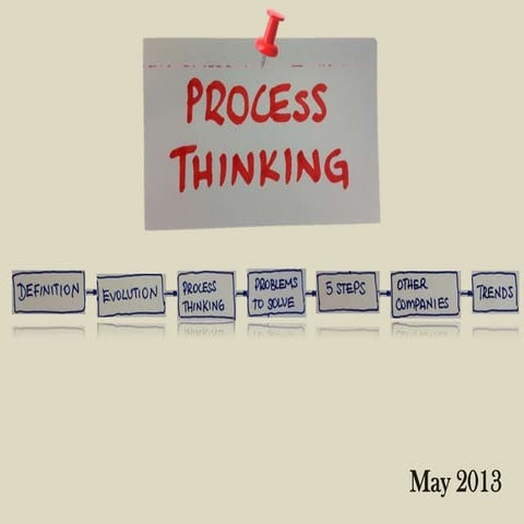 Introduction to Process Thinking (for Energy company)
