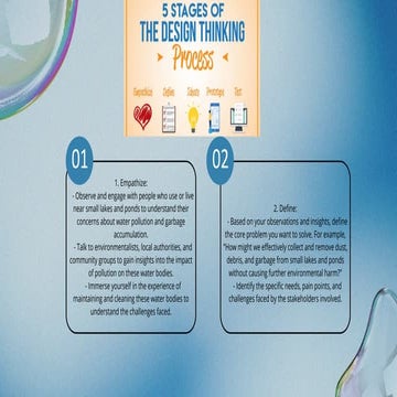 ProcessDT.pdf Design thinking rechniques