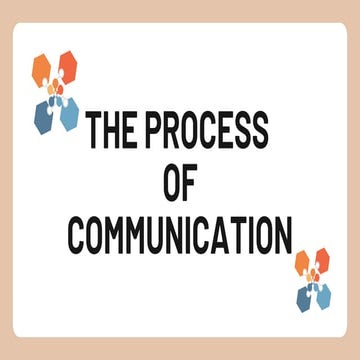 PROCESS OF COMMUNICATION IN FILIPINO MAJOR