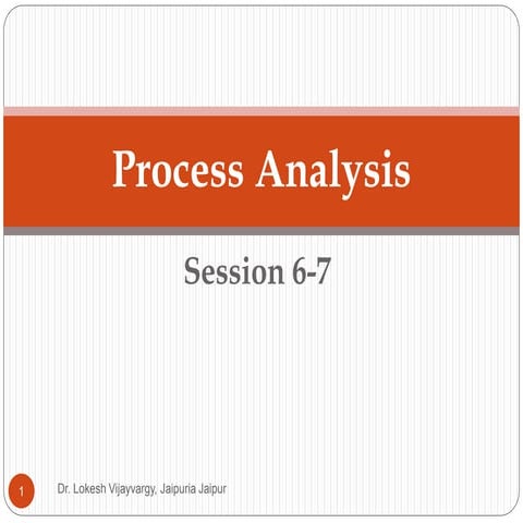 Process analysis