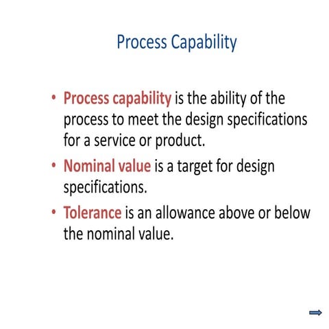 Process capability