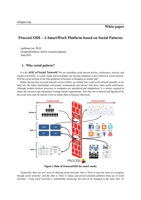 [uengine.org]Process codi – a smartwork platform based on social patterns