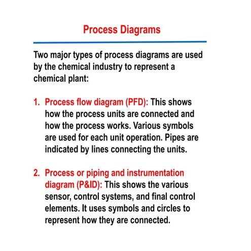 PID control for process safety.pdf