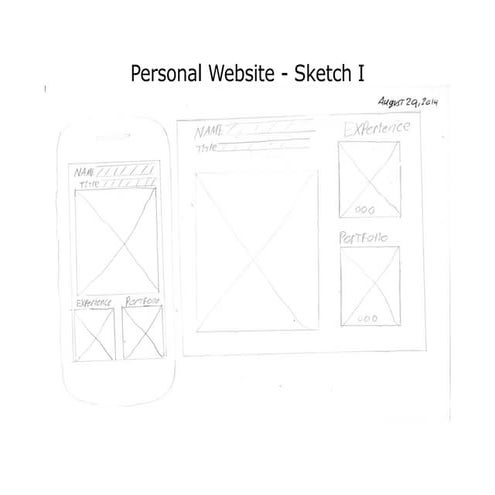 Process Documentation