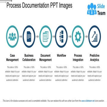 Process Documentation Ppt Images