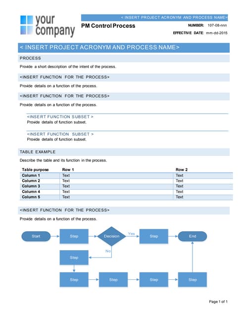 data backup policy form and procedure template data backup policy form and procedure template