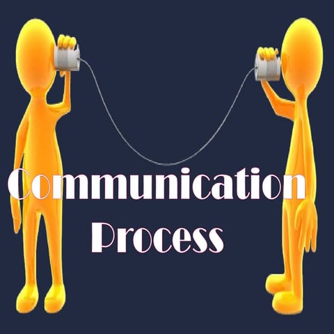 Process & effective communication.pptx