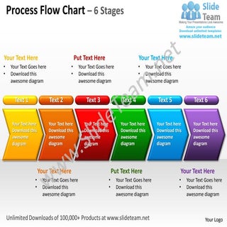 Process flow chart 6 stages powerpo...
