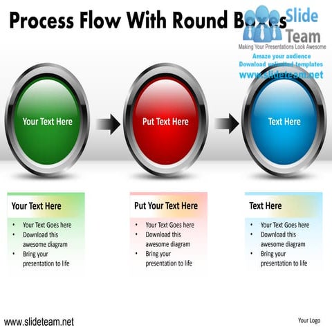 Process flow with round boxes powerpoint ppt slides.
