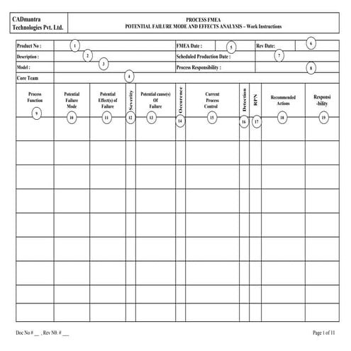 Process fmea work_instructions0