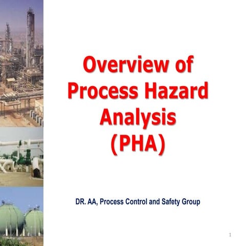 Process Hazard Process Hazard analysis ..