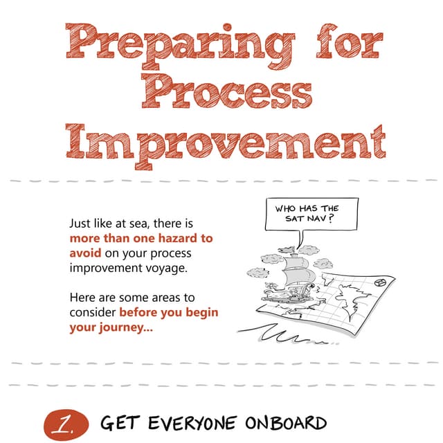 Process improvement  - preparing for process improvement