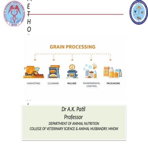 Feed processing methods | PDF
