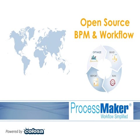 Process Maker